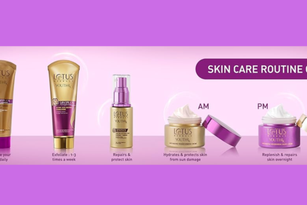 Anti-Ageing Skincare