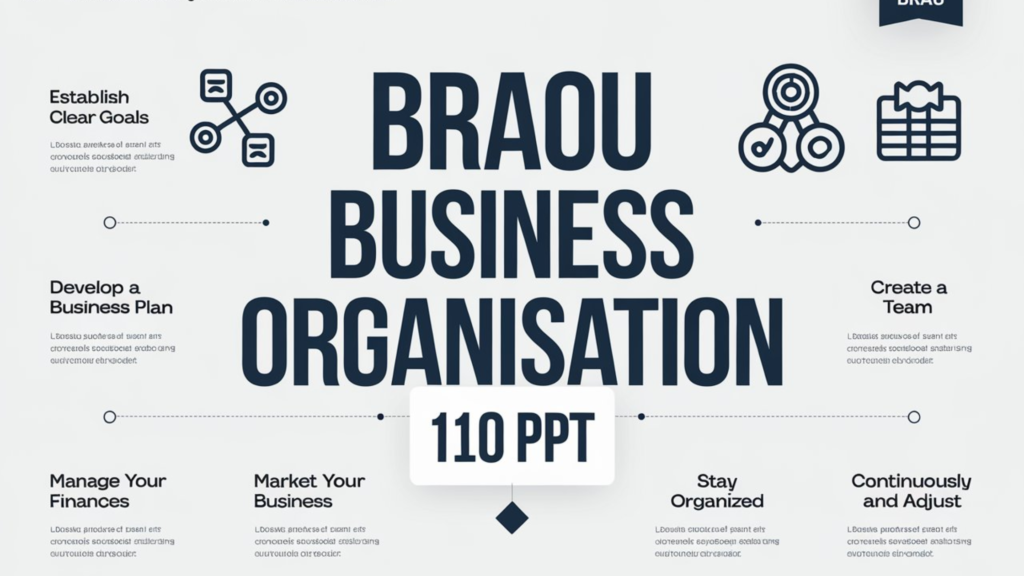 BRAOU Business Organization 110 PPT 