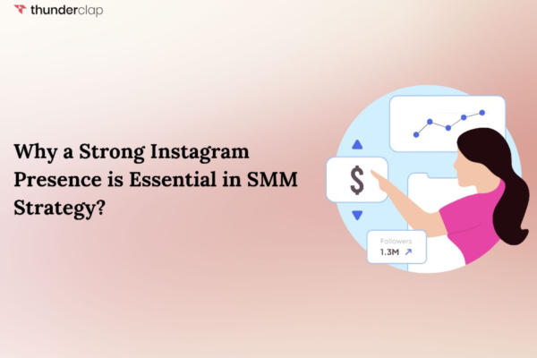 SMM Strategy