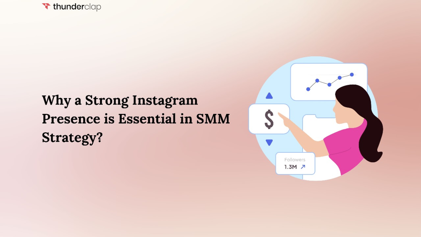 SMM Strategy